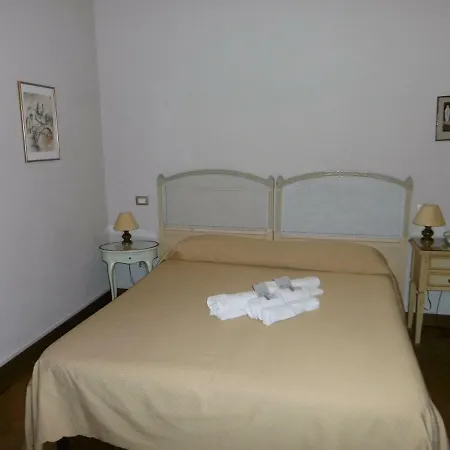 Maria 2* Σαν Ρέμο